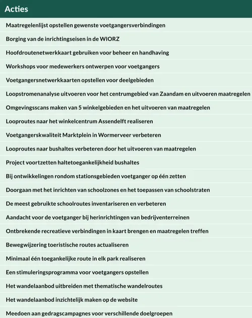 Bron: Gemeente Zaanstad