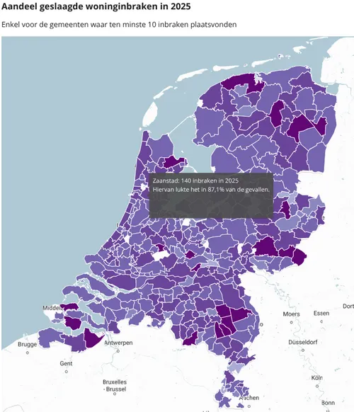 Bron: Independer