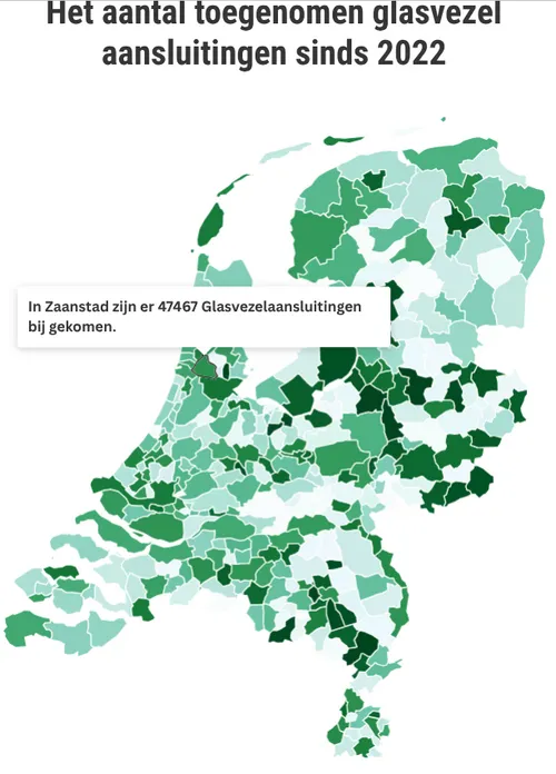 Bron: Overstappen.nl