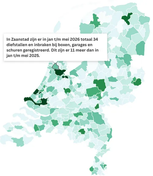 Bron: Overstappen.nl