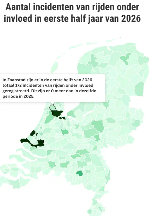Bron: Overstappen.nl