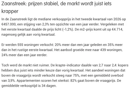 Bron: Makelaardij Bert van Vulpen