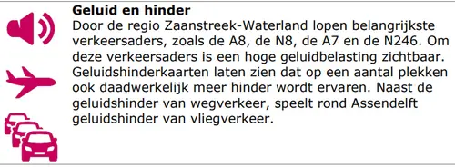 Bron: Provincie NH / RIVM