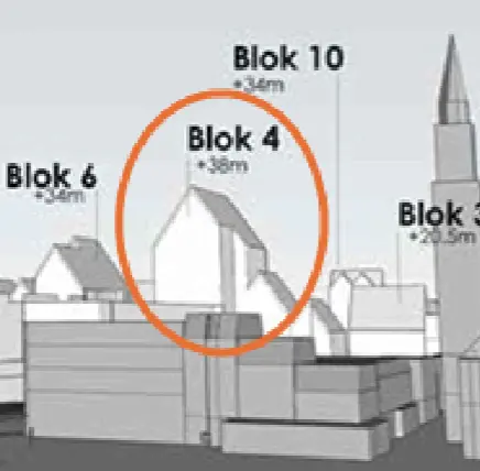 Bron: Gemeente Zaanstad