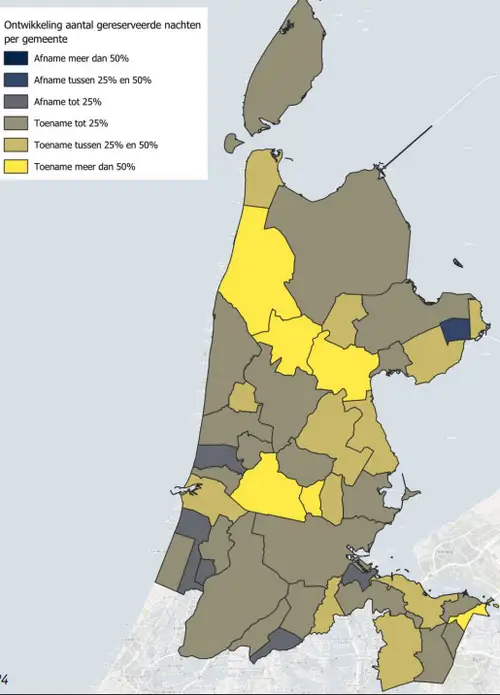 Provincie Noord-Holland
