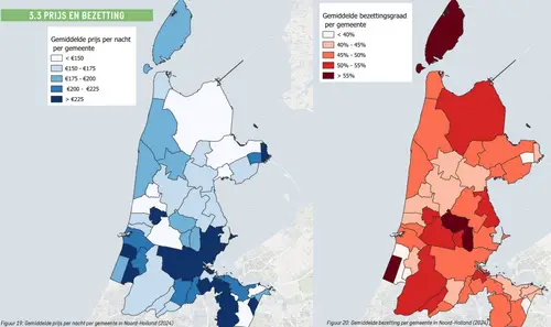 Bron: Provincie Noord-Holland