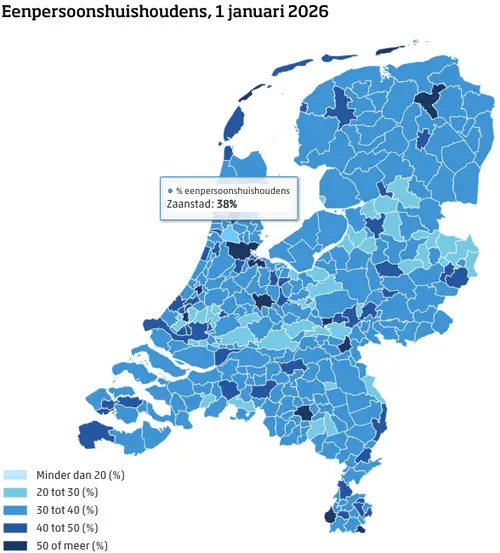 Bron: Centraal Bureau voor de Statistiek