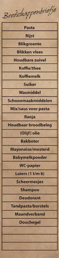 boodschappenlijst voedselbank