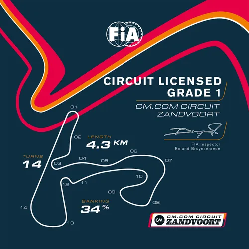 persbericht cm com circuit zandvoort grade 1 license