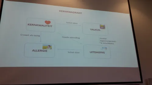 workshop week van het werk heemstede 1 jaap koper