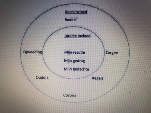 corona circel img 2010def