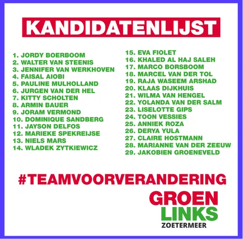 kandidatenlijst