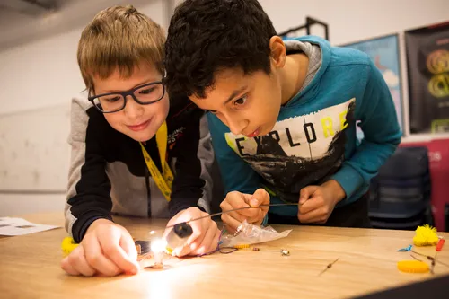 makerkids bij ckc partners