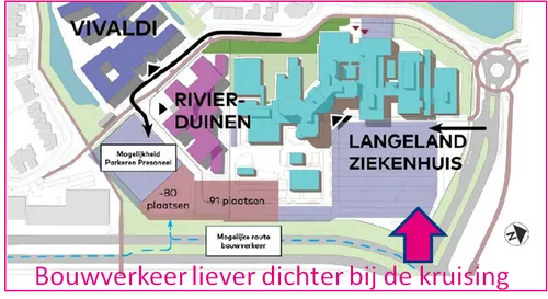 ziekenhuis alternatief bouwverkeer