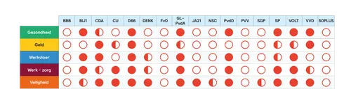 kieswijzer-01-scaled
