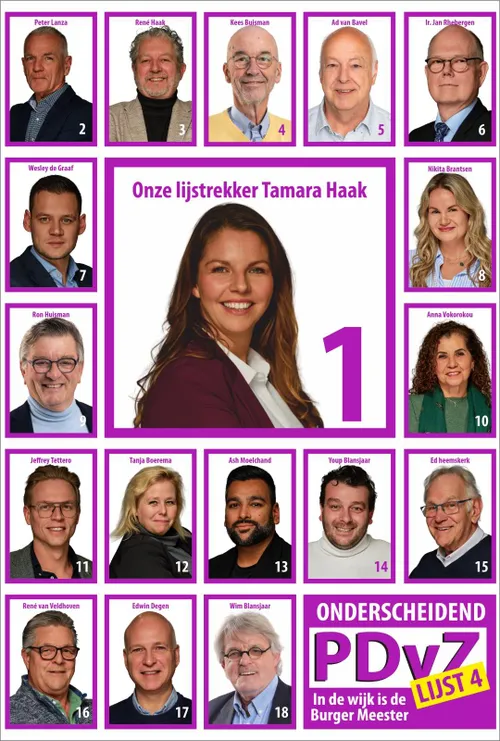 Kandidatenlijst PDvZ