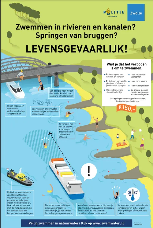 schermafbeelding 2021 06 12 om 081556