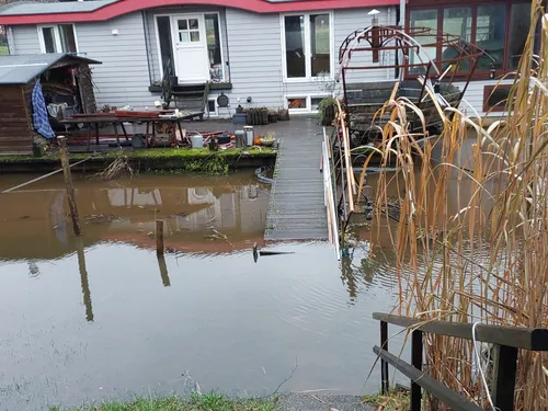 hoogwaterstand zwolle 10