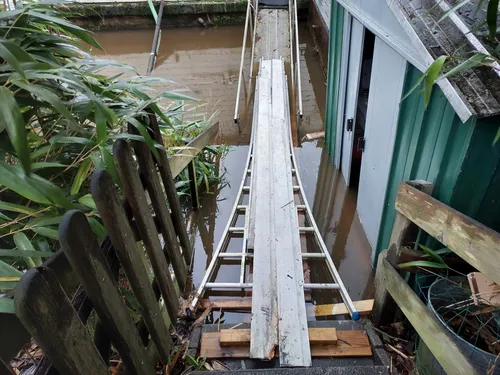 hoogwaterstand zwolle