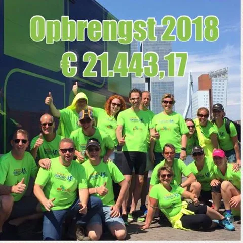 roparunopbrengst roparunteam run2day