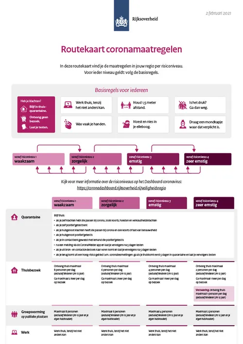 routekaartcoronamaatregelen februari1024 1