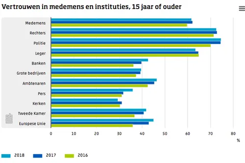 schermafbeelding 2019 03 12 om 163958