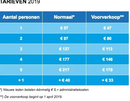 schermafbeelding 2019 03 25 om 092044