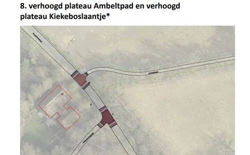 schermafbeelding 2019 04 20 om 093231