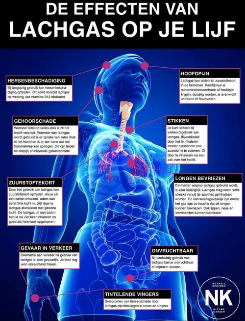schermafbeelding 2019 05 02 om 083827