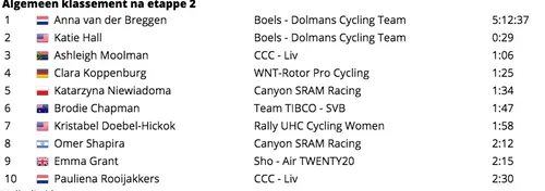 schermafbeelding 2019 05 18 om 084048