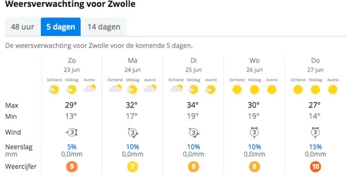 schermafbeelding 2019 06 23 om 104431