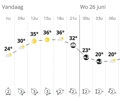 schermafbeelding 2019 06 25 om 090130