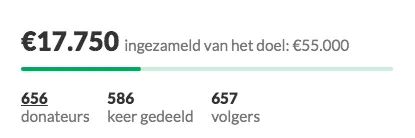 schermafbeelding 2020 08 15 om 092237