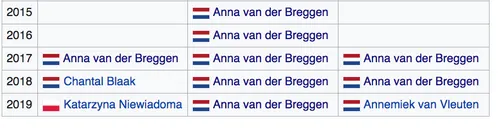 schermafbeelding 2020 09 30 om 125106