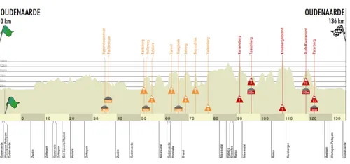 schermafbeelding 2020 10 18 om 094050
