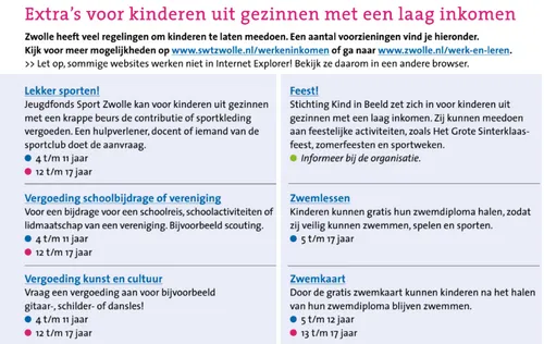 schermafbeelding 2020 10 30 om 092115