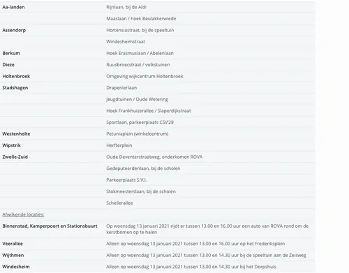 schermafbeelding 2021 01 02 om 092330