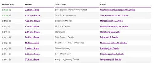 schermafbeelding 2021 10 30 om 094942