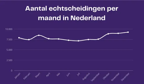schermafbeelding 2023 08 17 100736