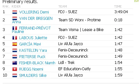 schermafbeelding 2025 03 08 140245