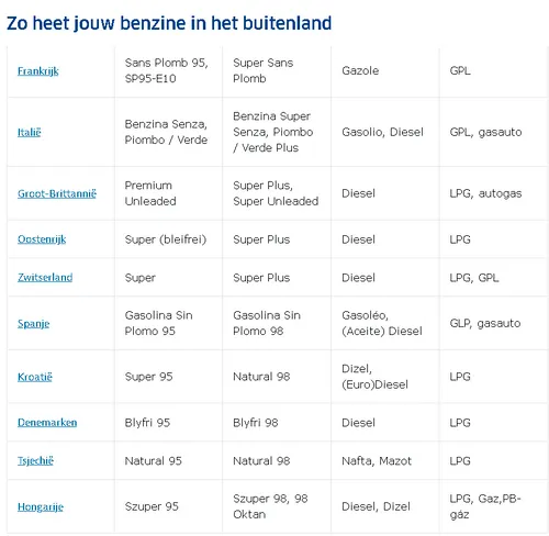 Schermafbeelding 2025-07-15 102359