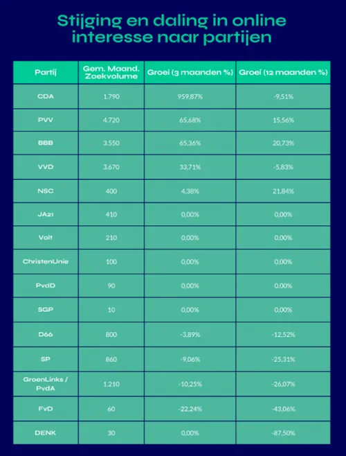 Schermafbeelding 2025-10-06 092428