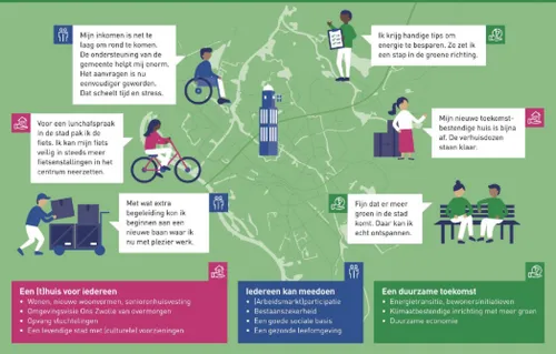 Schermafbeelding 2025-10-10 101653