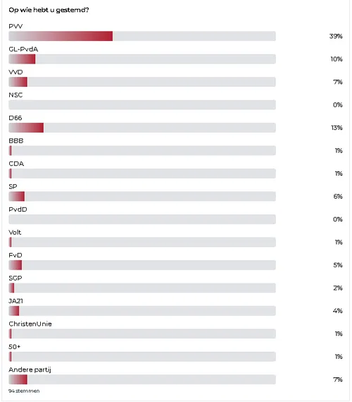 Schermafbeelding 2025-10-30 093245