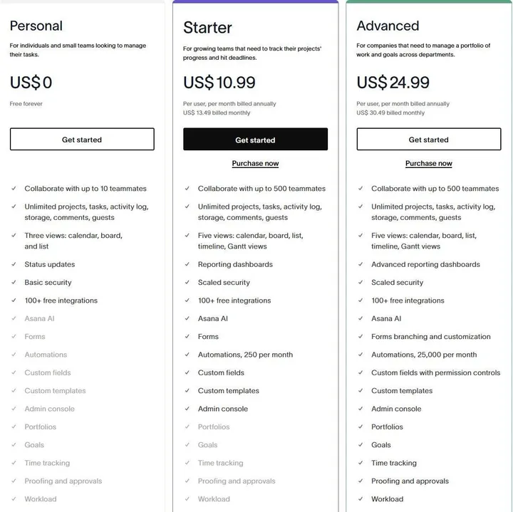Asana AI pricing