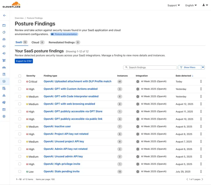 Cloudflare_ChatGPT