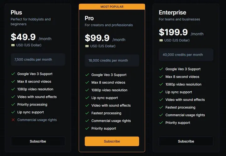 Google Veo 3 pricing