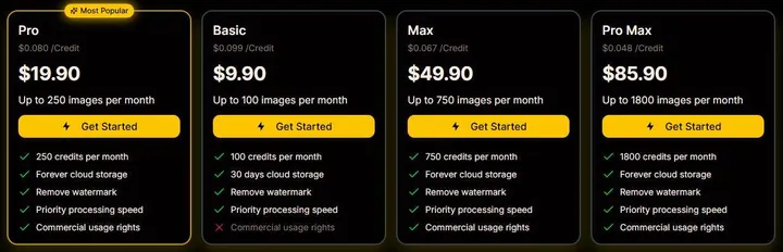 Google Banana AI pricing