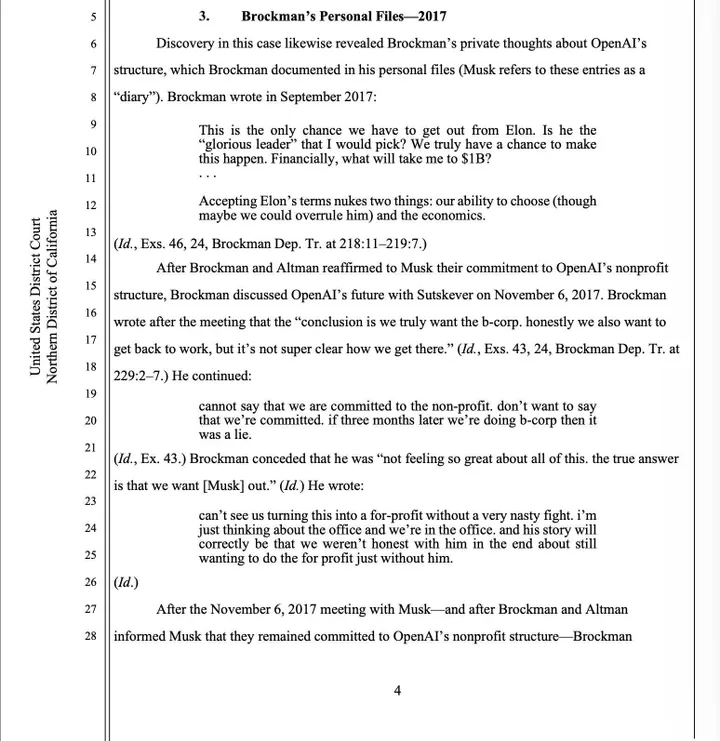 brockman altman musk