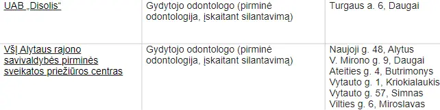 dantalr